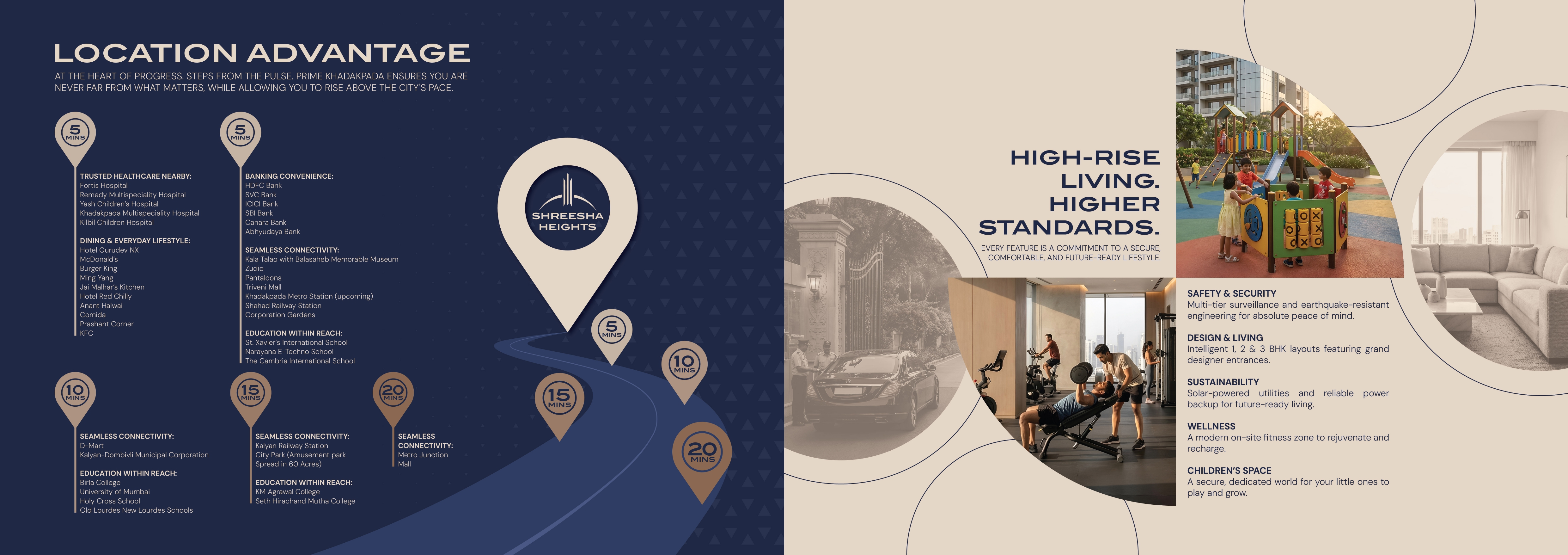 Amenities Details